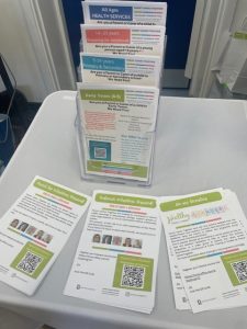 Selection of PCT leaflets