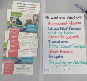 mutliple copies of our parent carers together leaflet and a piece of paper with the text: We want your views on- -EHCNA/EHCP Process -Waiting Times -Access to Support -Transitions -Home School Transport -Short Breaks -Respite -Preparing for Adulthood -Supported Employment -Anything Else!!